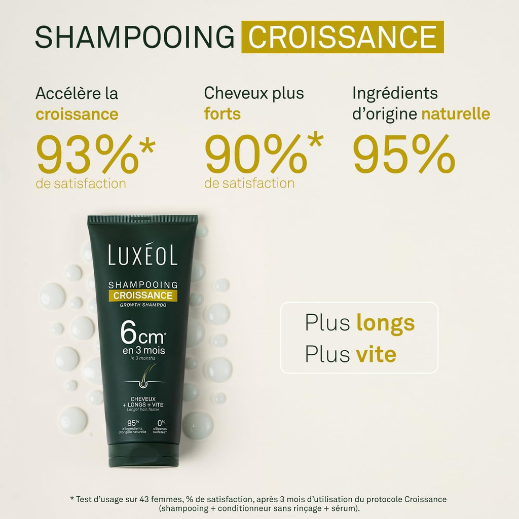 LUXÉOL - Shampoing Croissance - Pousse de 6cm en 3 Mois* - Des Cheveux Plus Longs Plus Vite - Cliniquement Prouvé - Formule d'Origine Naturelle - Huile de Ricin, Amla & Ginseng(3) - 200 ml