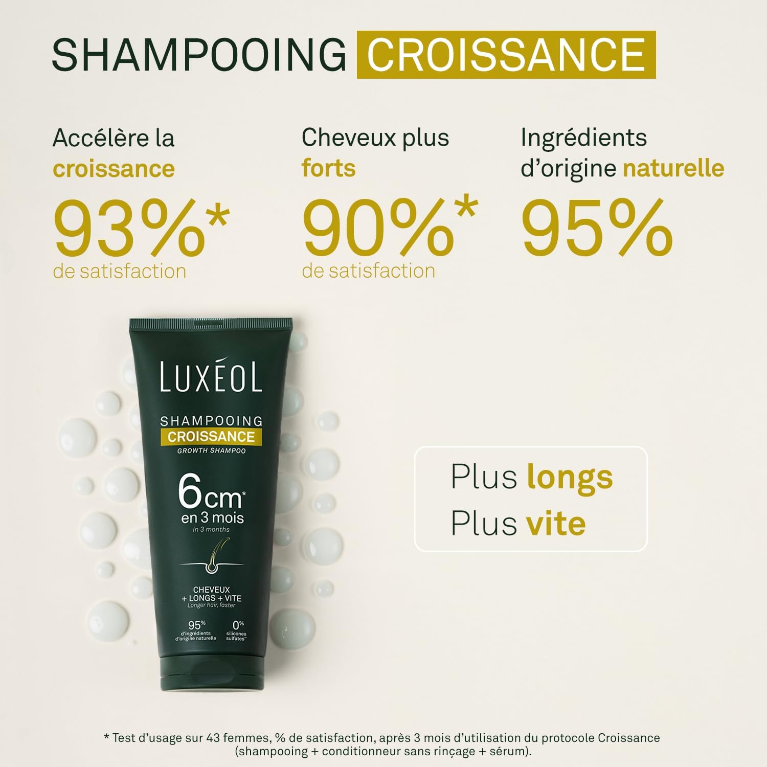 LUXÉOL - Shampoing Croissance - Pousse de 6cm en 3 Mois* - Des Cheveux Plus Longs Plus Vite - Cliniquement Prouvé - Formule d'Origine Naturelle - Huile de Ricin, Amla & Ginseng(3) - 200 ml