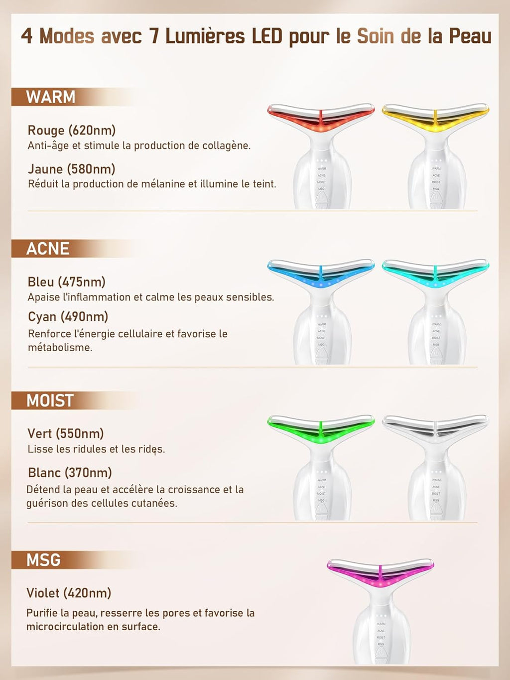 Appareil Massage Visage Anti Rides: Masseur Lifting Visage Electrique 4 Modes 7 Couleurs LED - Appareil de Lift Facial Anti-Âge Double Menton à 45℃ - Machine de Beauté Raffermissement Face Cou Femmes