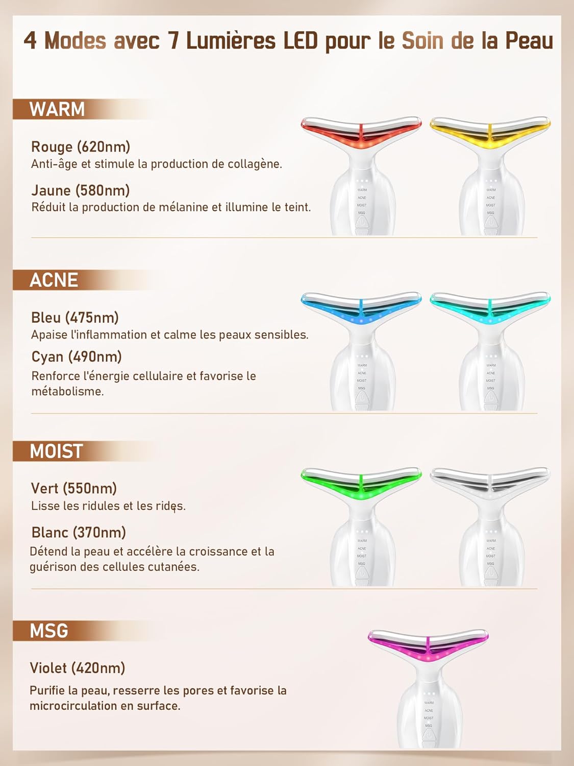 Appareil Massage Visage Anti Rides: Masseur Lifting Visage Electrique 4 Modes 7 Couleurs LED - Appareil de Lift Facial Anti-Âge Double Menton à 45℃ - Machine de Beauté Raffermissement Face Cou Femmes